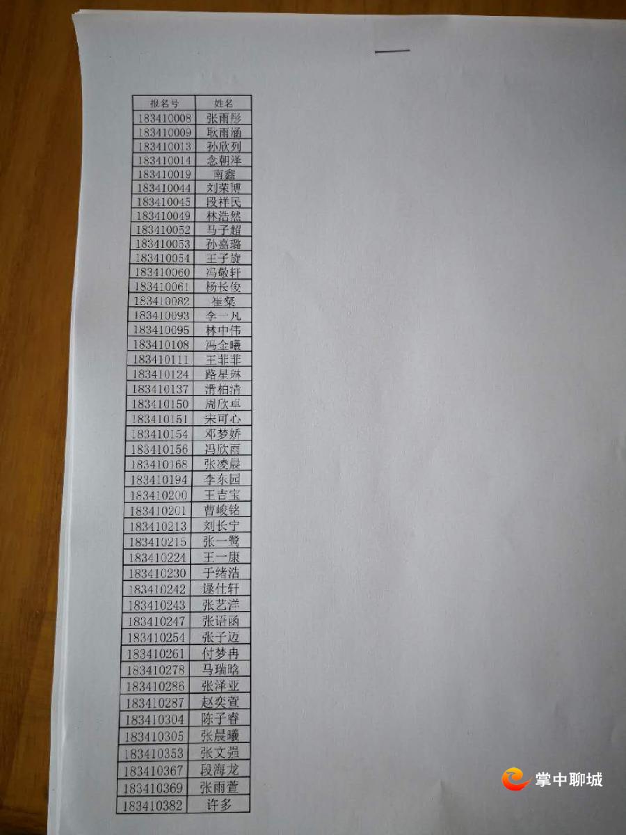 2018年聊城市文轩中学40%新生录取名单公布