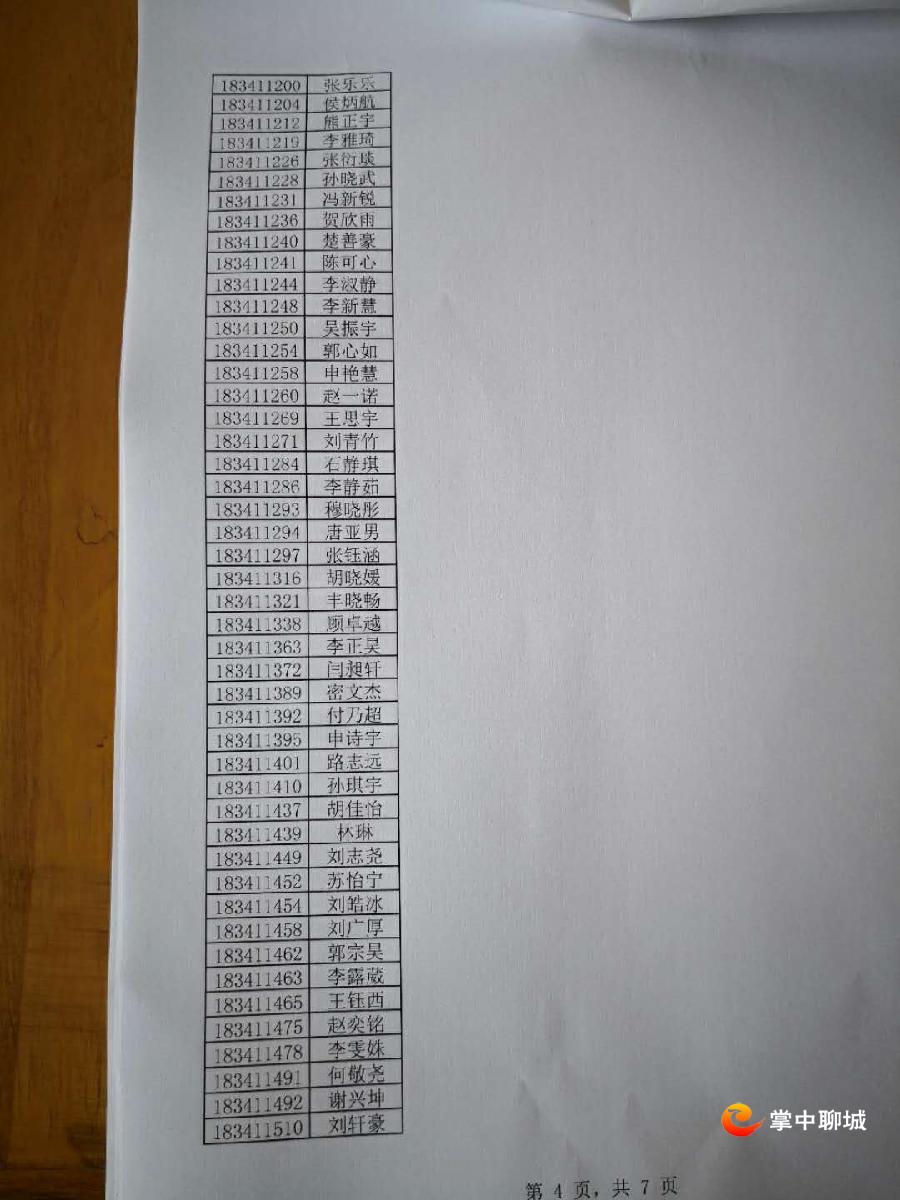 2018年聊城市文轩中学40%新生录取名单公布